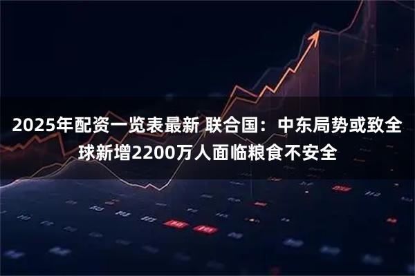 2025年配资一览表最新 联合国：中东局势或致全球新增2200万人面临粮食不安全